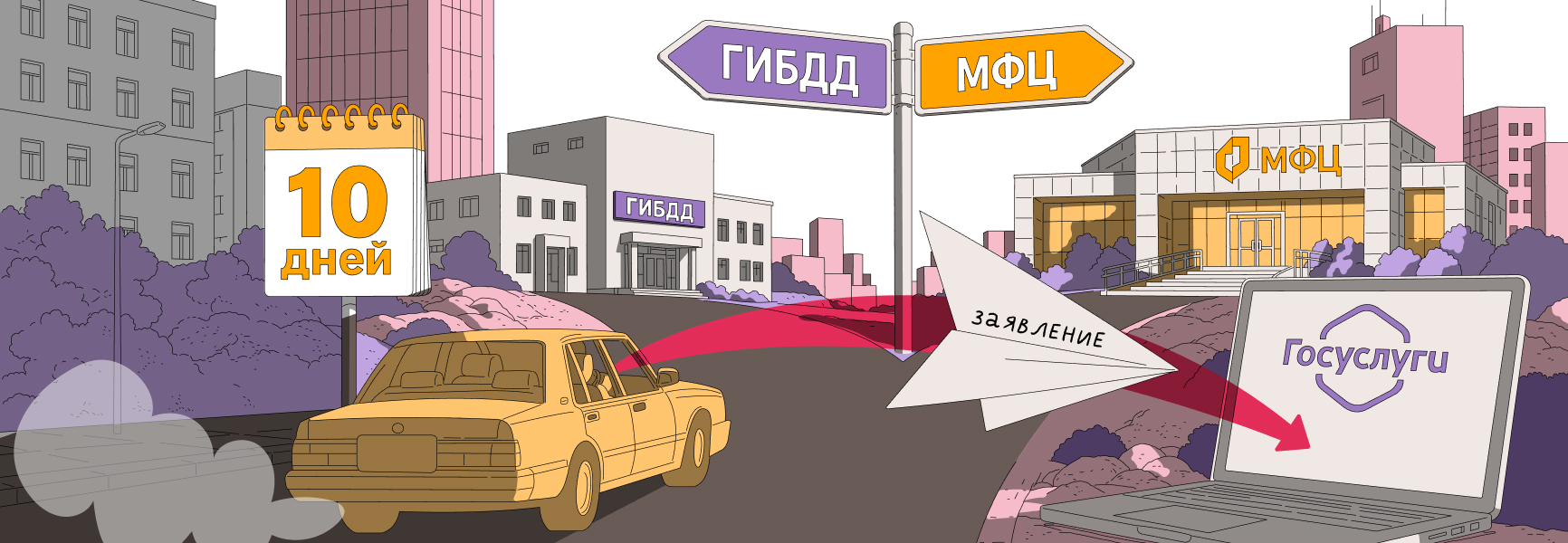 Как поставить автомобиль на учет в&nbsp;ГИБДД